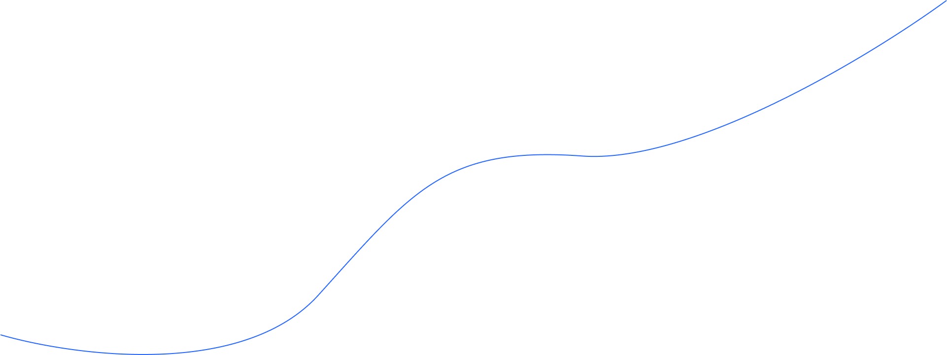 Vector Line